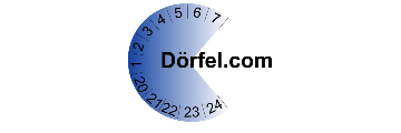 Dörfel.com