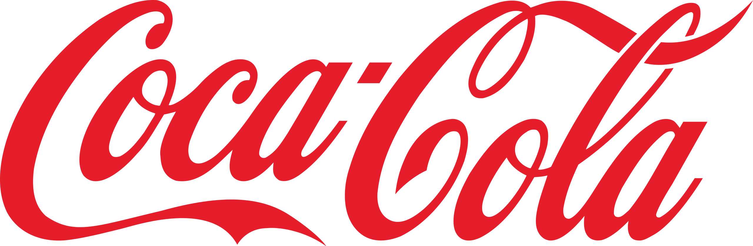 Coca Cola Gutschein