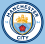 Manchester City Shop Gutschein