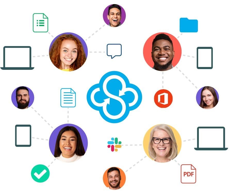 Sync.com Gutschein